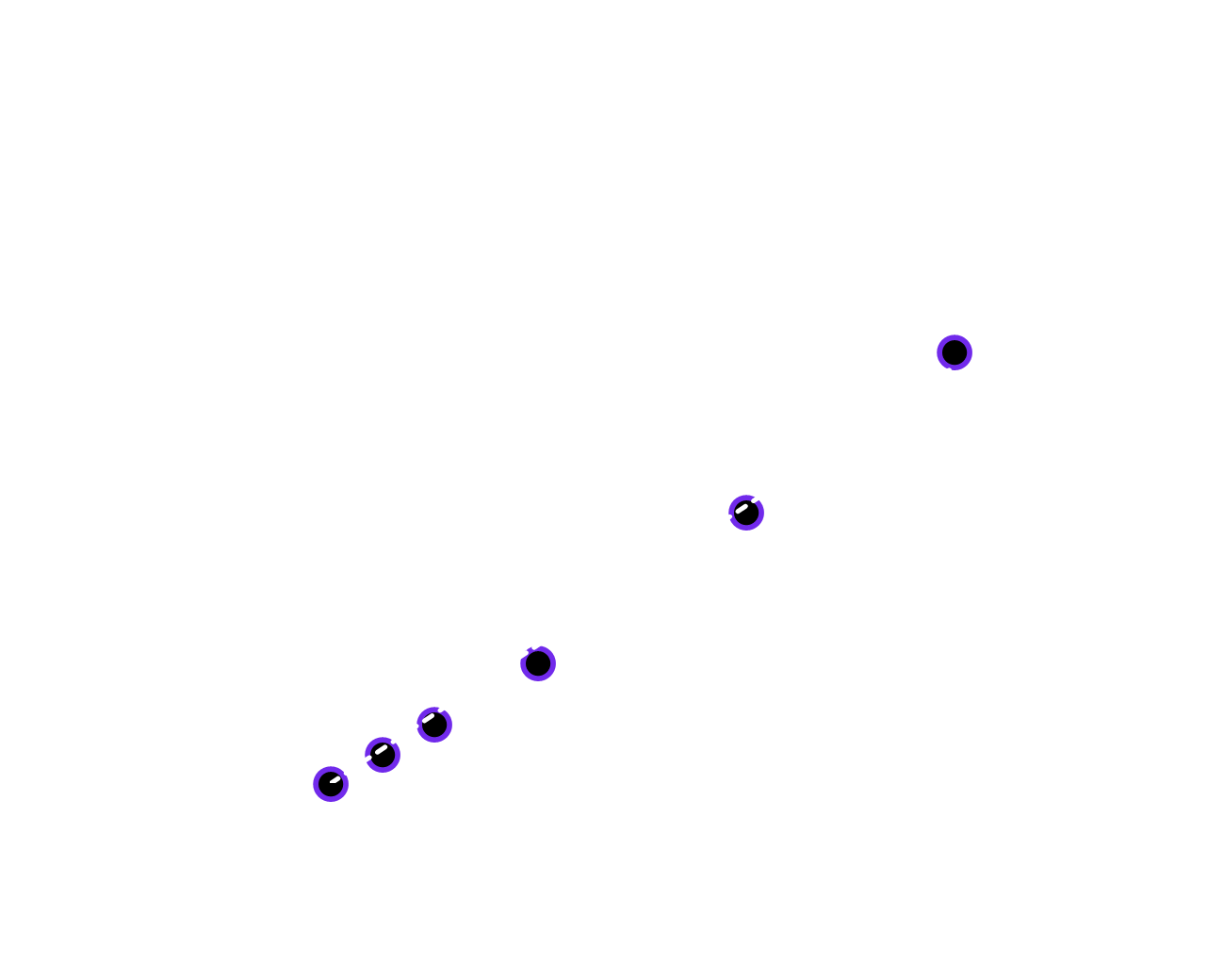 Infection efficiency curve of IVANO Bioscience's SARS-CoV-2, Delta B.1.617.2 variant